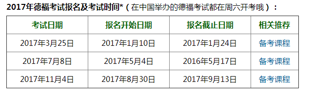 2017年德福考试时间新鲜出炉！