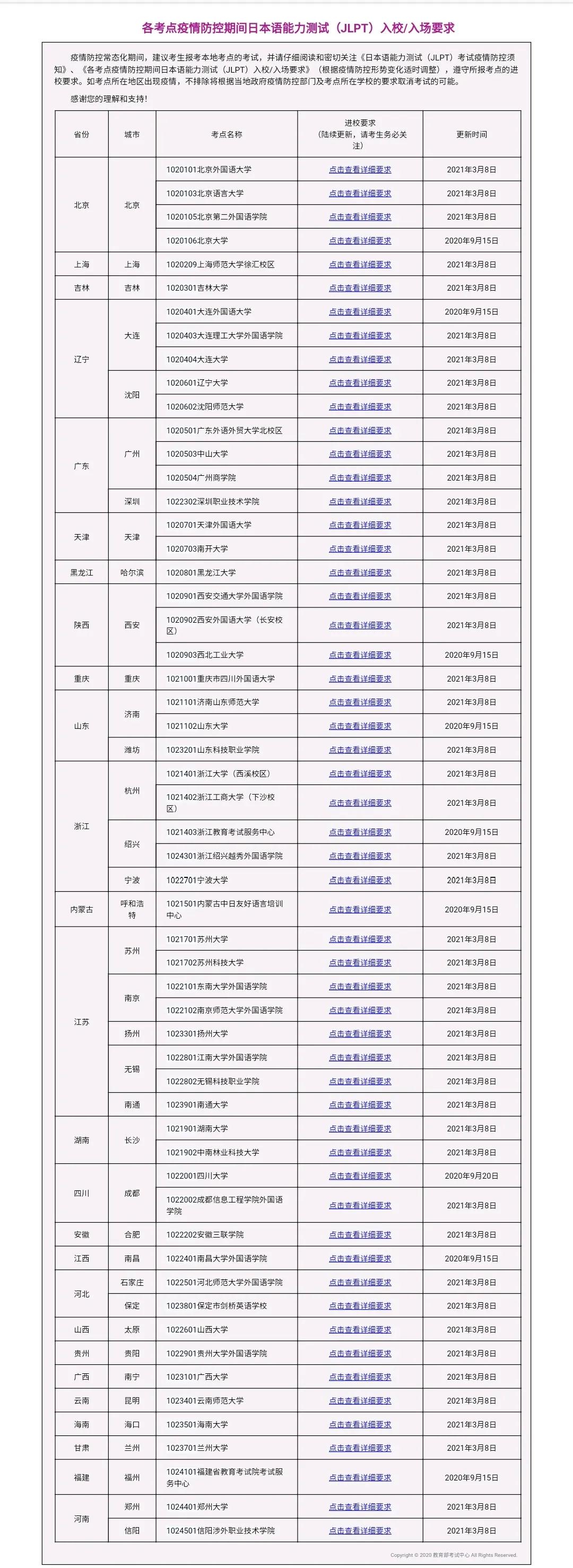 【歐亞外語】7月日語能力考開始報名啦！備考錦囊給你們準(zhǔn)備好了！